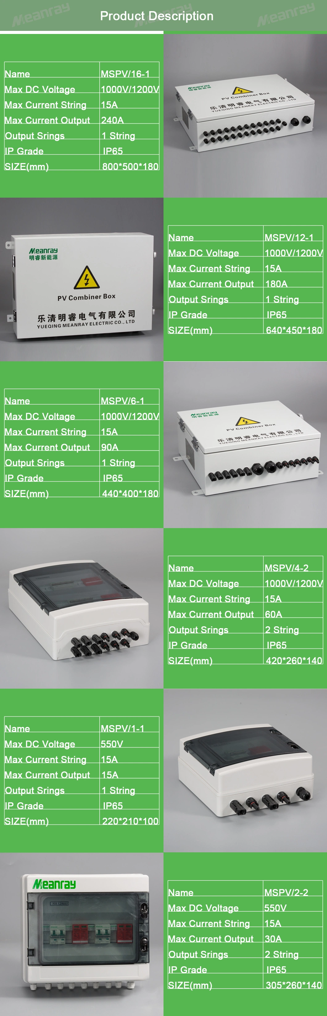 Solar Junction Box IP65 16 Strings Outdoor Mounted DC Solar Combiner Box