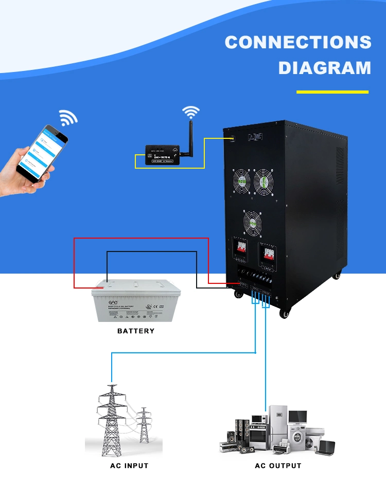 30 Kw off Grid Solar Inverter 3phase Battery UPS Power Inverter with AC Charger Solar Panels Inverter for Solar Power System