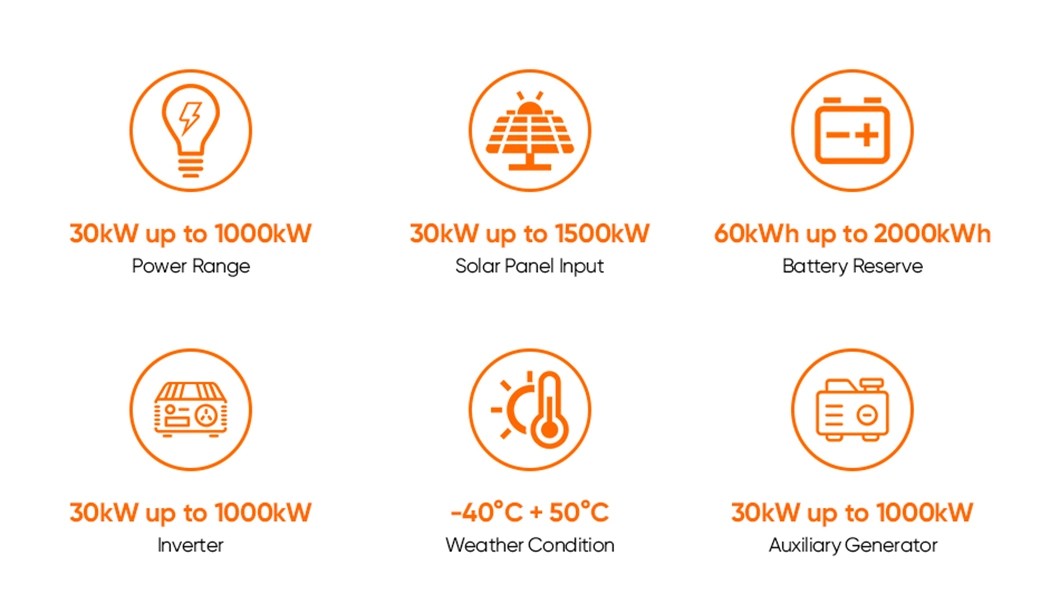 500 kVA off Grid Solar Power System 50kw 70kw 120kw 180kw 200kw