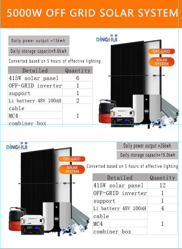 Factory Price 5/10/15/20/30/50kw on/off Grid PV Solar Panel Power System for Home