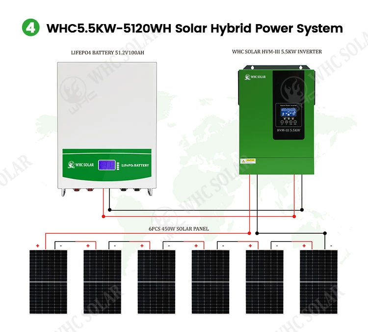 Whc 3/5kVA Factory Price Solar Power Panel PV Home Solar System off Grid Solar System