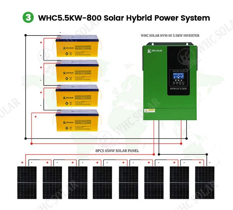 Whc 3/5kVA Factory Price Solar Power Panel PV Home Solar System off Grid Solar System