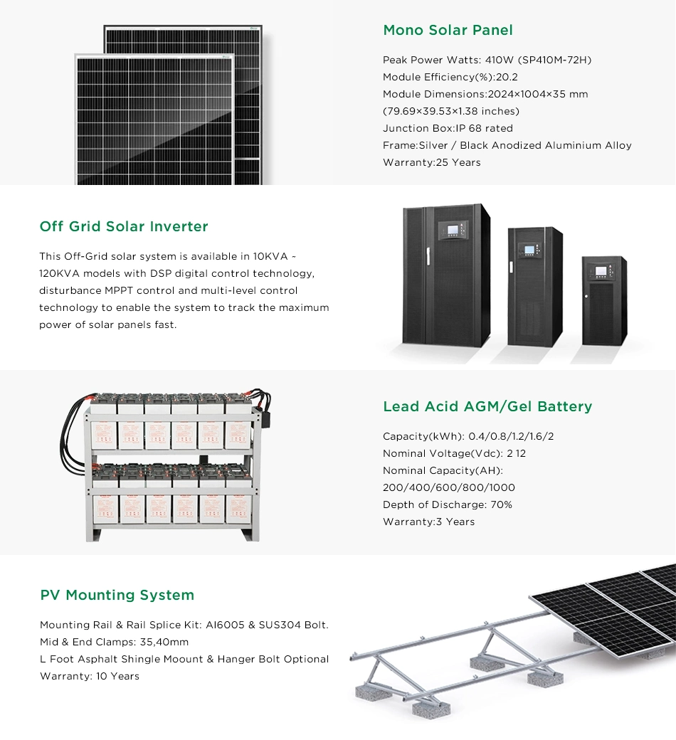 Sunpal 10 15 20 25 30 50 60 80 100 120 Kw kVA 380V 3 Phase Solar System off Grid with Storage Battery