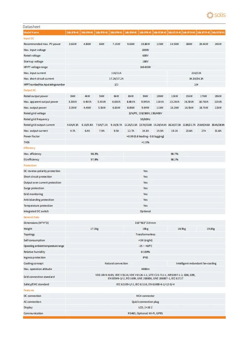 17kw 3phase Top 10 Solar Inverter Manufacturers in The World Kodiak Inverter