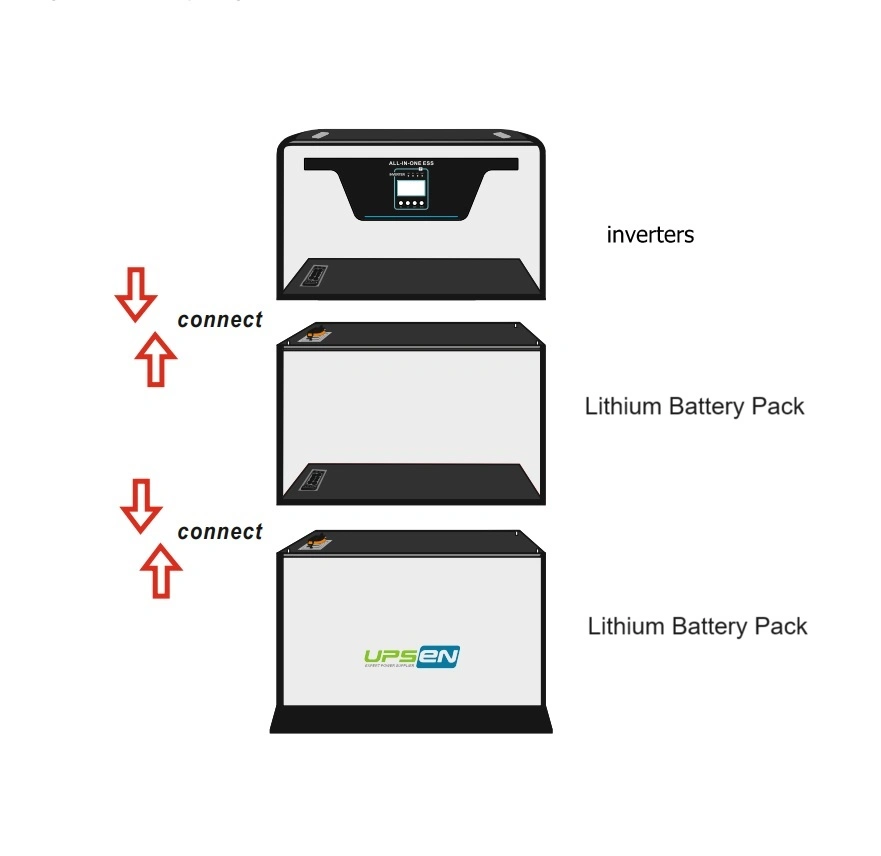 Stackable Solar Energy Storage System Solar Power Generator Inbuilt 5kw Hybrid Solar Inverter and Optional LiFePO4 Lithium Ion Battery Pack 5kwh 10kwh 15kwh