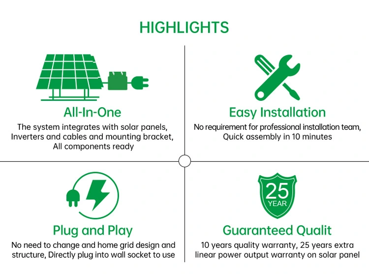 Nuuko on Gird or off Grid Solar Panel System All-in-One Solution