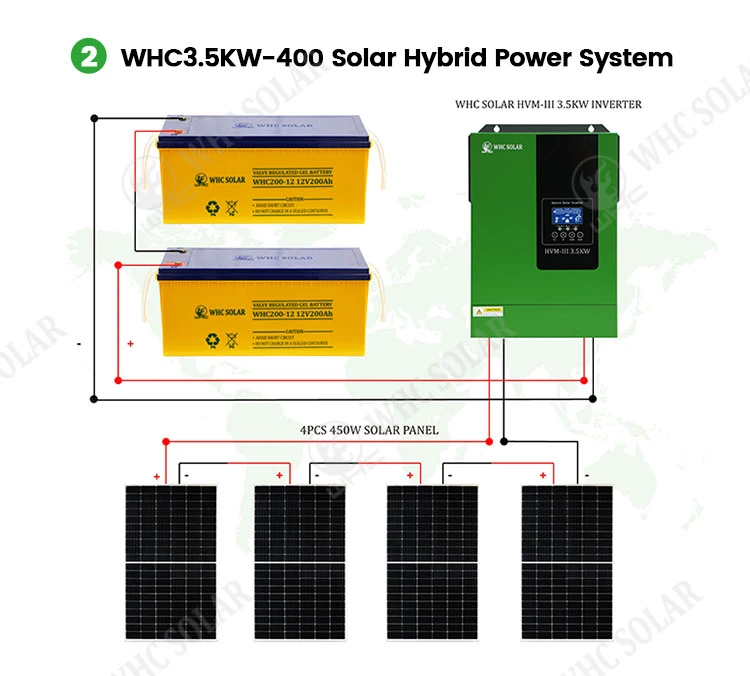 Whc 3/5kVA Factory Price Solar Power Panel PV Home Solar System off Grid Solar System