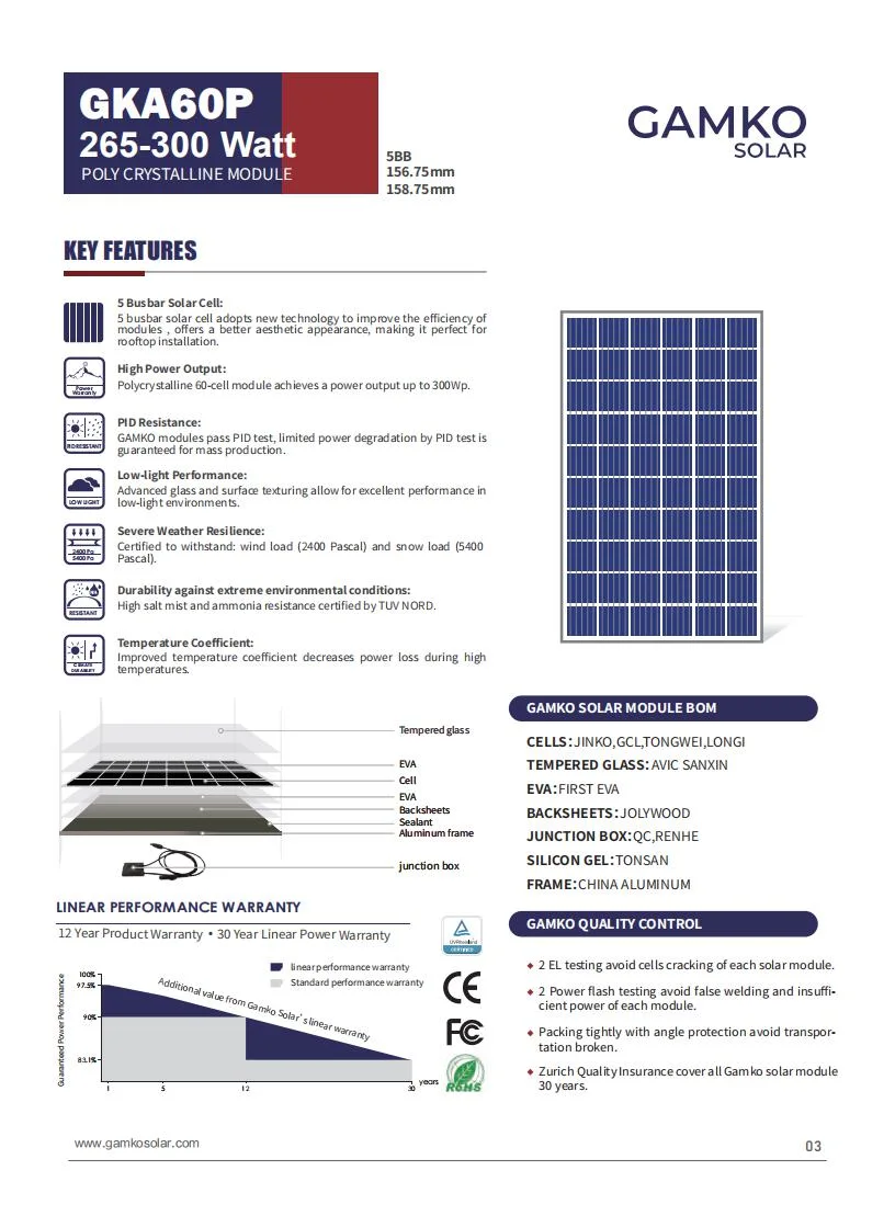 High Efficiency 285W Poly Solar Panel for 5 Kw Solar System 260 265 270 275 280 290 295 300W Available