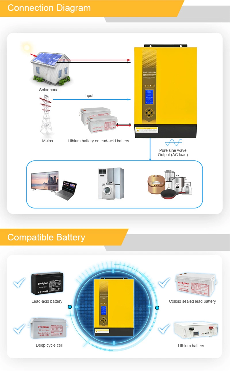 3kVA Hybrid Inverter Power Inverter 24V Low Frequency off Grid Solar Power Inverter