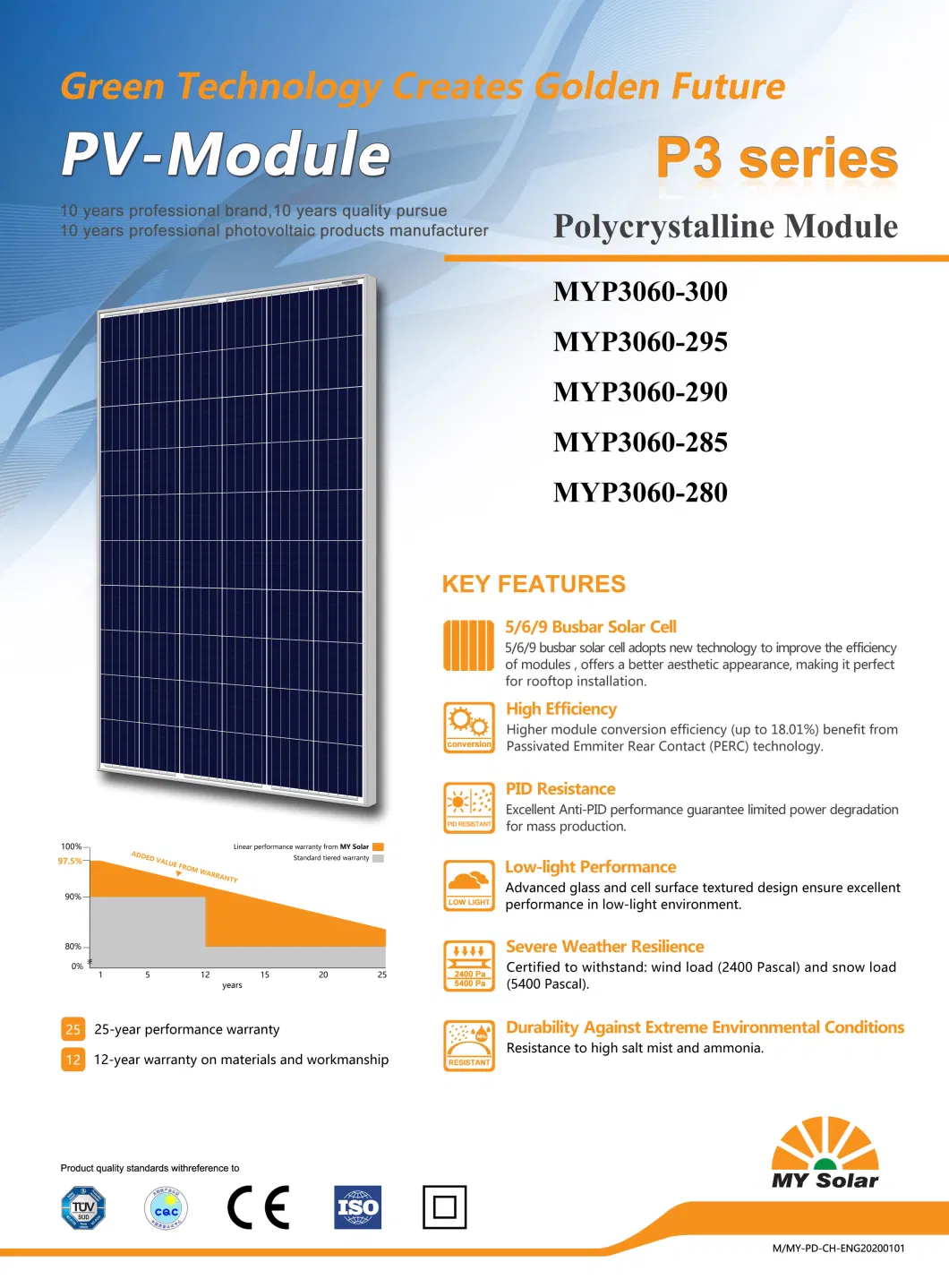 Best Efficiency 300 320 330 Watt Solar Panel for 1 Kw Home Kit Set