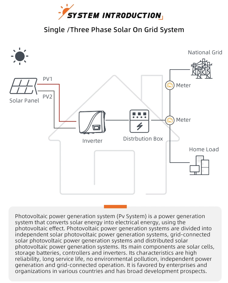 Super Solar 10 Kw Complete 10kw Home Solar Power Energy on Grid System Price