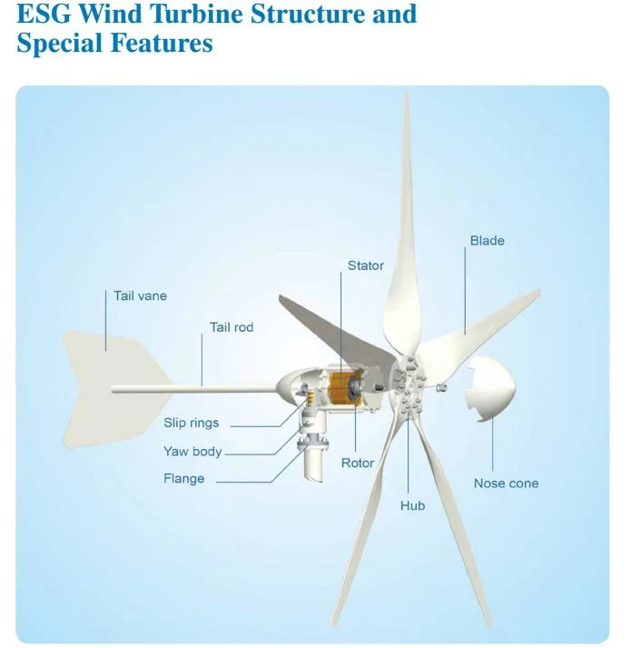 Jinan Xyh Factory Good Quality Wind Turbine Alternative Energy Generators 5kw, 10kw Wind Solar Hybrid Power System Wind Generator