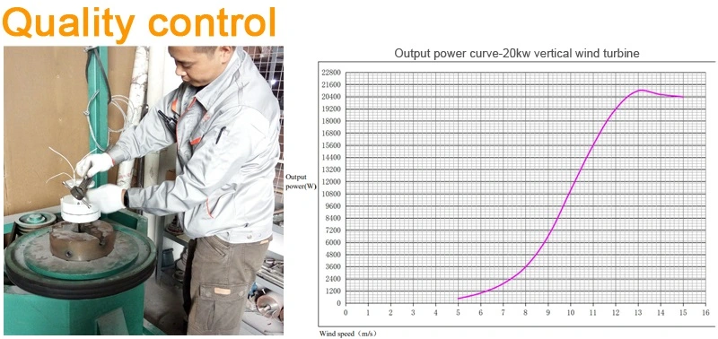 The Factory Price 120V 220V 380V 10 Kw Wind Generator Vertical off Grid Hybrid Solar Wind Power System