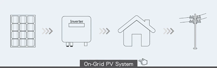 CE Approved 5 Kilowatt for Home Solar Panel Energy Storage System