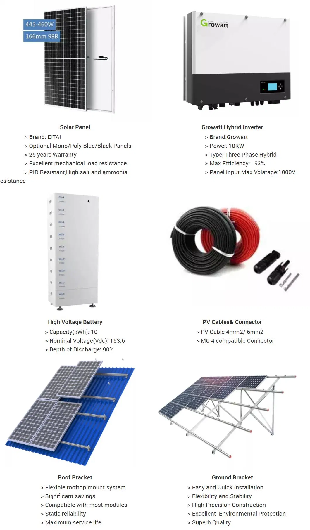Eitai 5kw 10kw 380V 512V Carport Easy Install Home Hybrid Solar System