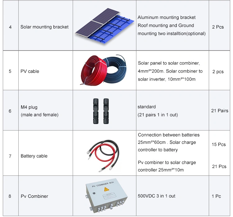 15 kVA 15 Kw Hot Selling Low Competitive Price Solar Tracker Tracking 1 Axis System