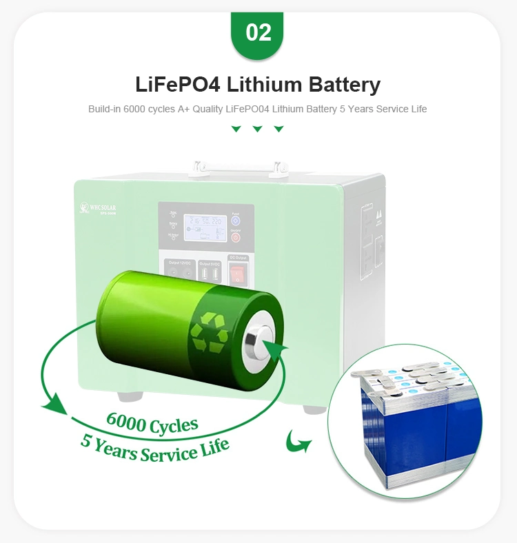 5 Kw 10kwh off-Grid/Hybrid Energy System 50ah*4 200ah Solar Residential Storage Lithium Ion Rear Battery