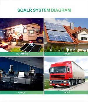 Wholesale Price 10 Kw off Grid Complete Solar Energy System