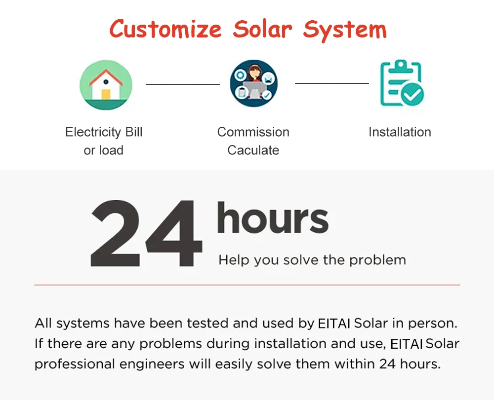 Eitai Wholesale off Gird Solar Panel Energy System 10kw