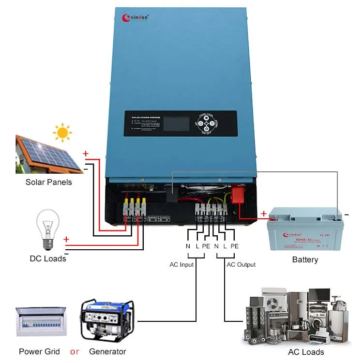 Wholesale Price Low Frequency 12VDC 2kw 24VDC 3kVA 48V 5kw 6kVA Inverters Pure Sine Wave Hybrid Solar Charge Controller Inverter