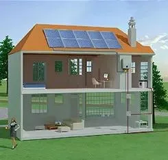 Eitai Offgrid Inverter 30kw Solar PV System Installation House Storage System