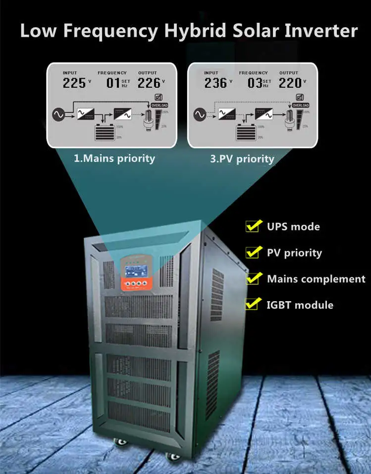 off Grid Solar System 1000W 2000W 1200W 500W 30 Kw 50kw 540W 3000W 5000W Complete Panels Energy Systems for Home Street Light