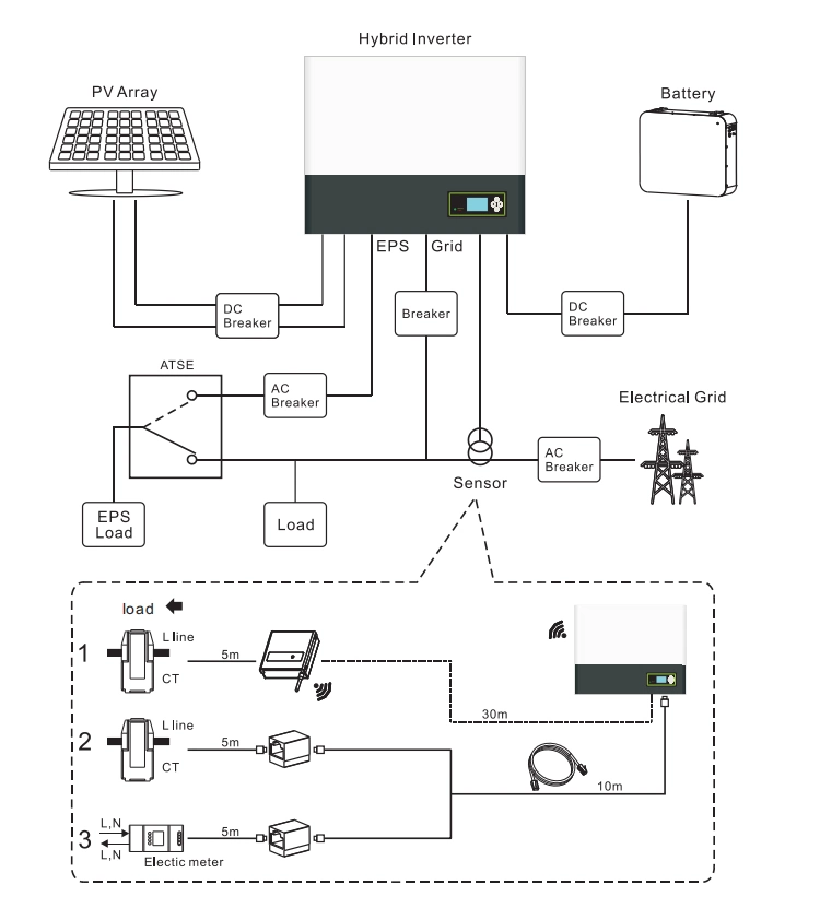 5kw 6kw 7kw 8kw 9kw 10kw Hybrid Grid Residential Roof Ground House Mini Solar Storage Bank Energy Power System for Home