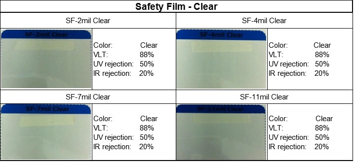 Transparent Building Window Glass Protection Safety and Security Film