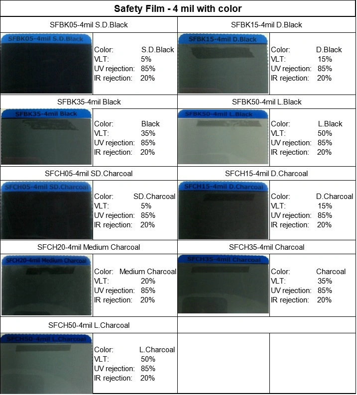 4mil Anti-Explosion Transparent Security &amp; Safety Film for Glass Window