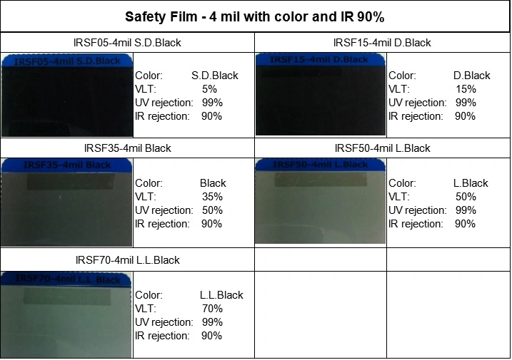 Anti-Explosion Heat Rejection Black Window Safety &amp; Security Film