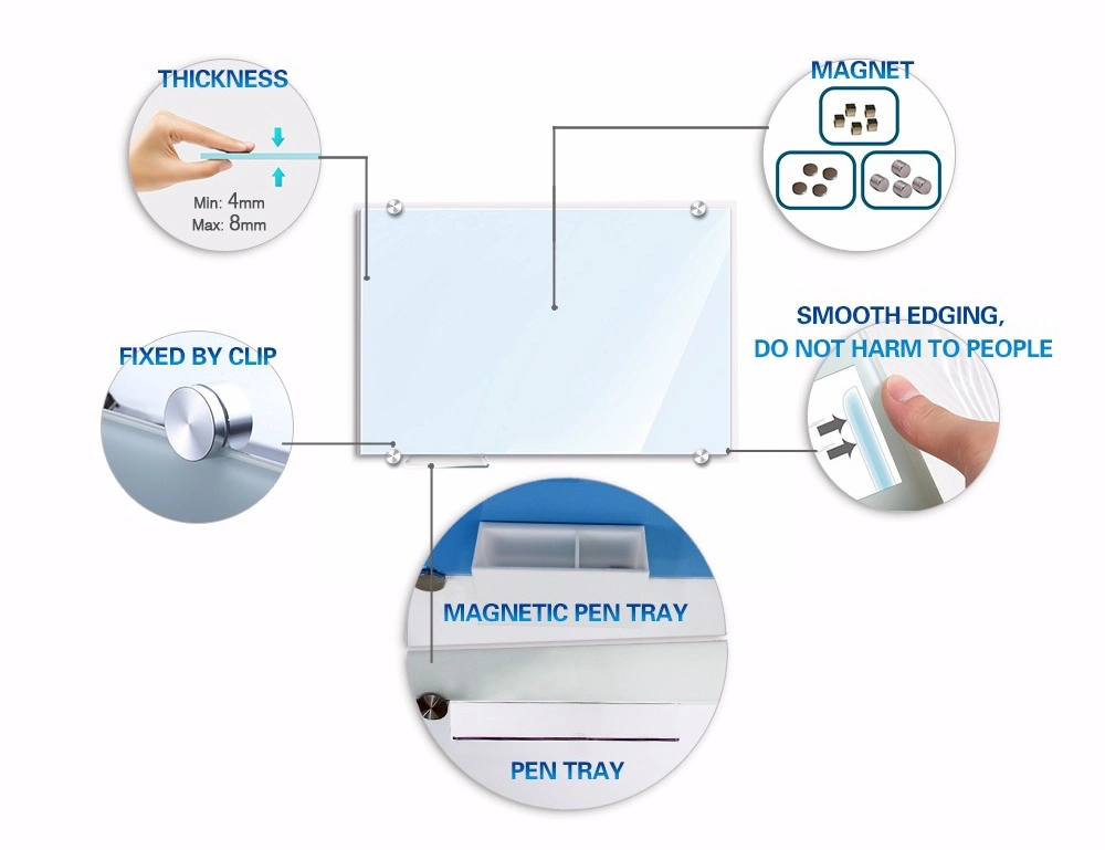 4mm Ultra-Clear Factory Price Wholesale School Office Use Tempered Glass Low Iron Writing Board, Magnetic Whiteboard Glass