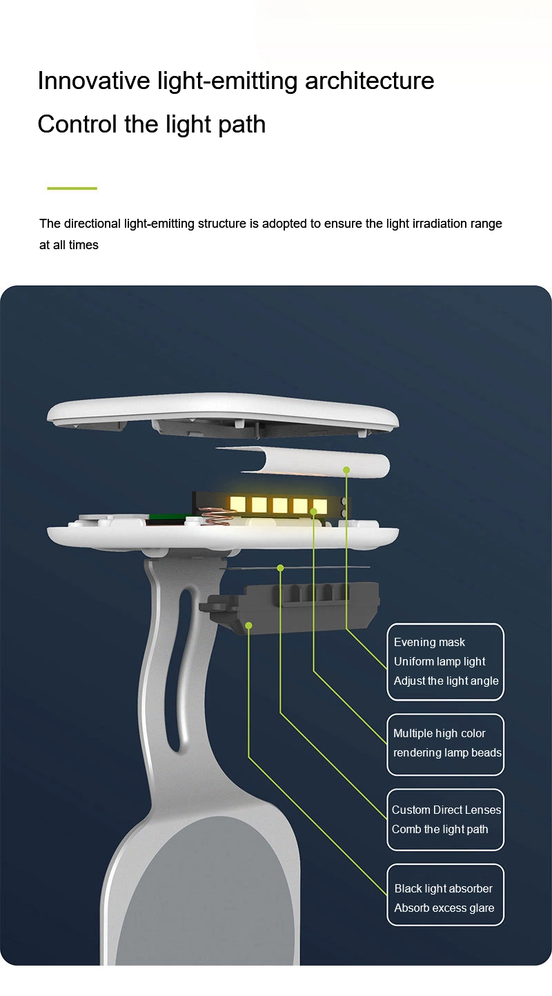 for iPhone Accessories Magsafe Ecological Night Reading Anti-Blue Light Eye Protection Screen Fill Light