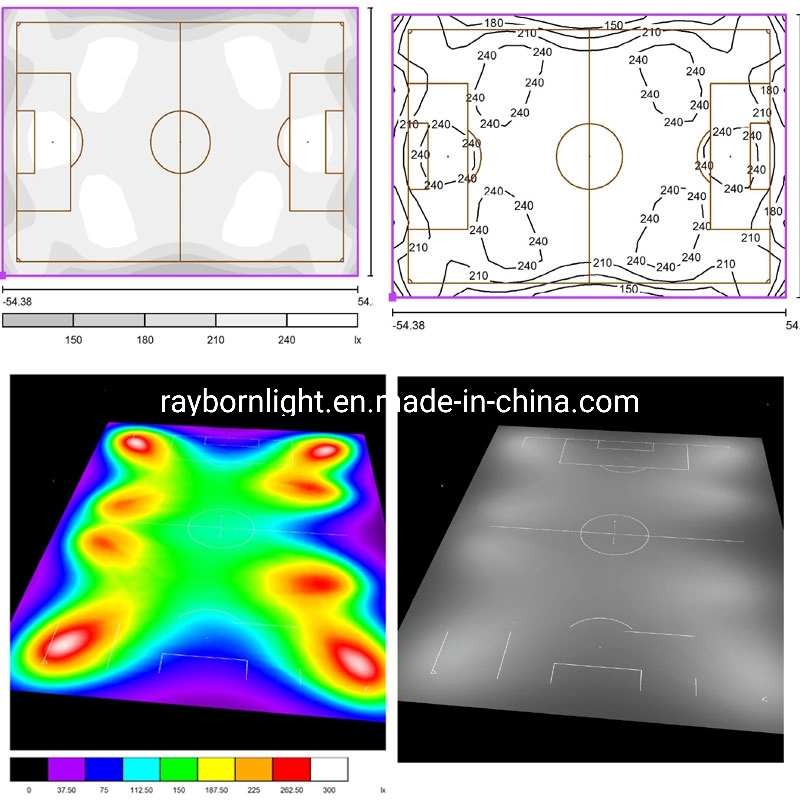 Anti Glare LED Outdoor Project 400W 600W 800W Stadium Floodlight