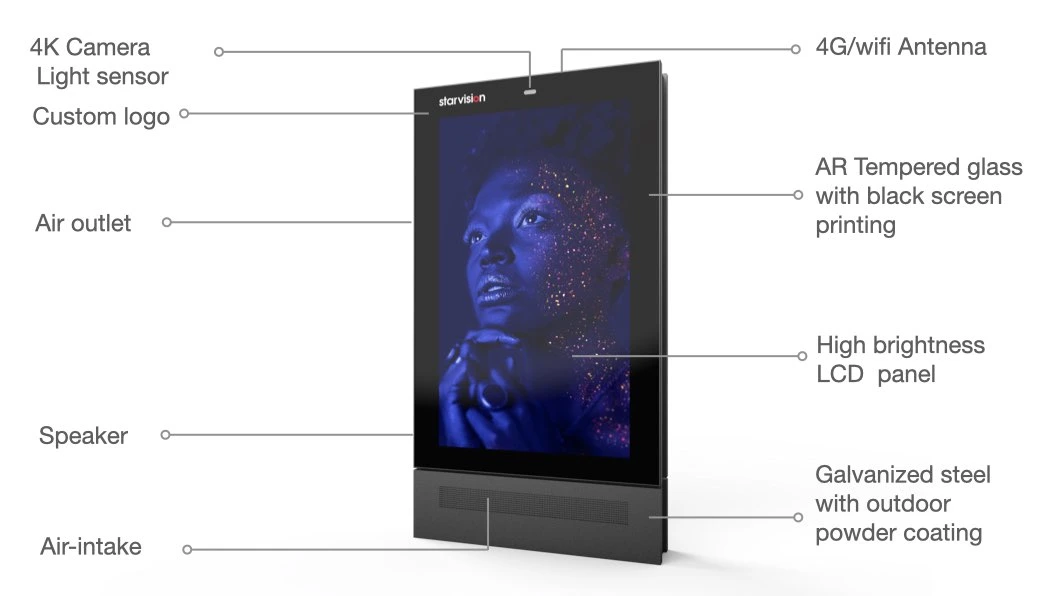 Floor-Standing 4K Ultra HD Outdoor Digital Signage Advertising LCD Display for Street
