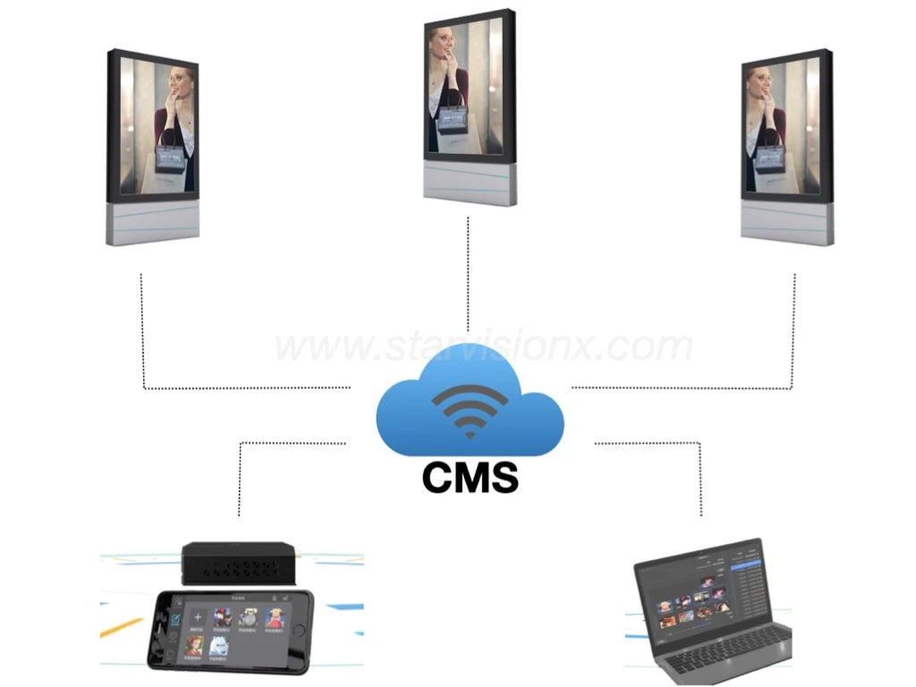 Advertising Display Outdoor LCD Digital Signage Totem with Ar Coating for Airport