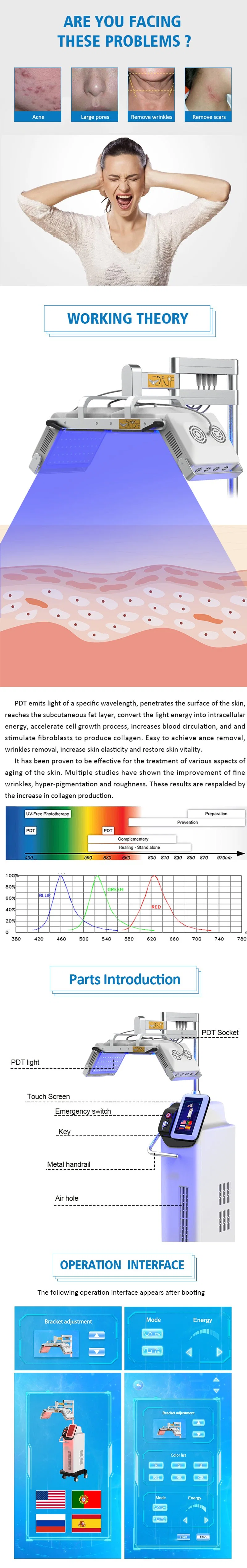 Beauty Salon Equipment Anti-Aging Weight Loss Full Body Treatment PDT Machine Photodynamic Collagen Red Light Therapy LED