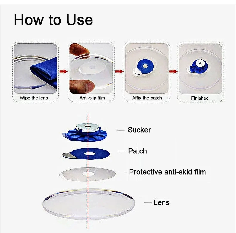 Optical Lens Adhesive for Lens Protection