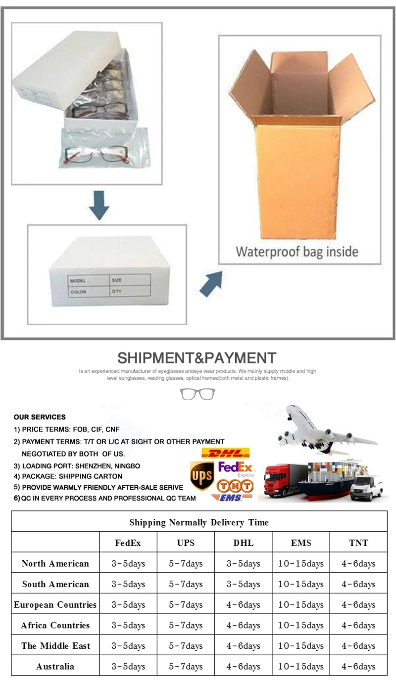 Wholesale Women Latest Fashion Safety Prescription Injection Rectangle Full Rim Ready Goods Eye Glasses Eyeglasses Eyewear Eye Optical Frame Glasses