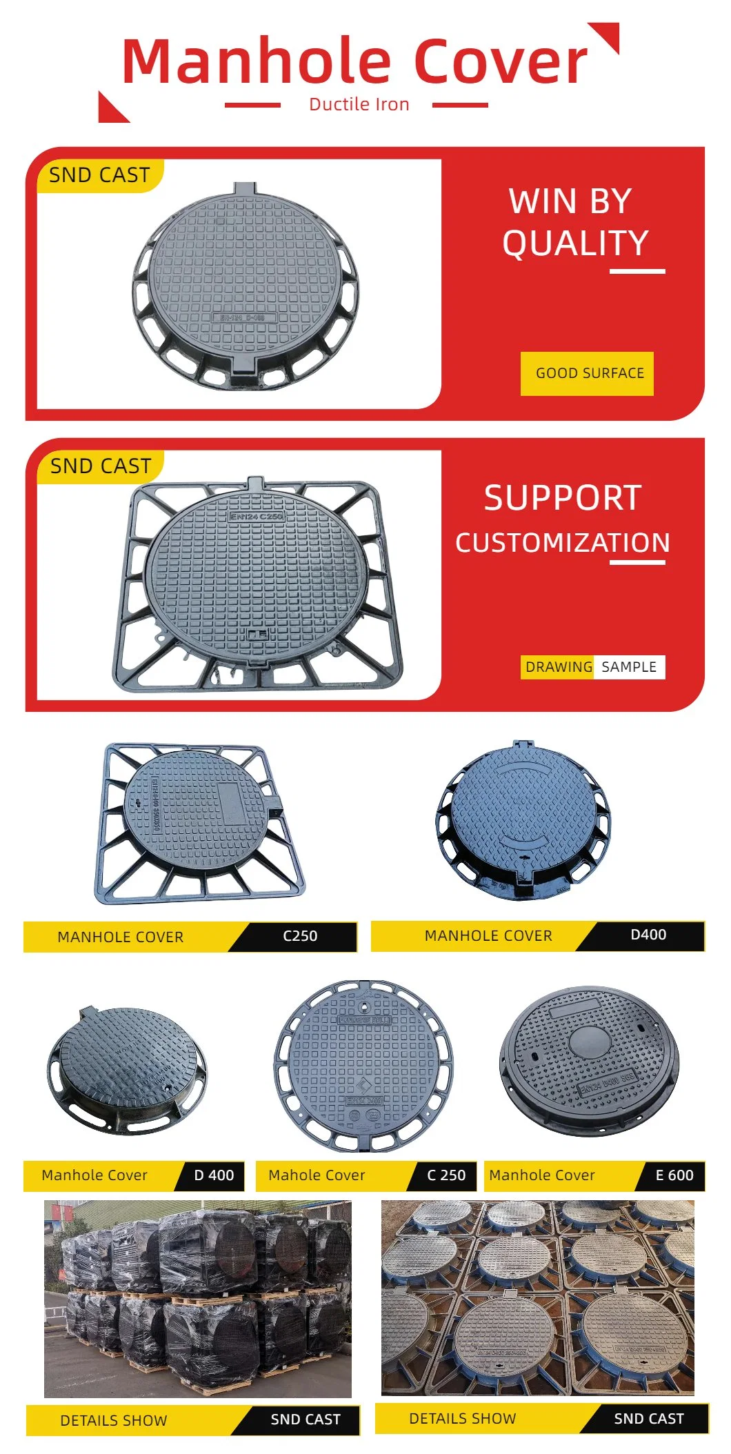 Square Frame with Round Manhole Cover Drainage Channel