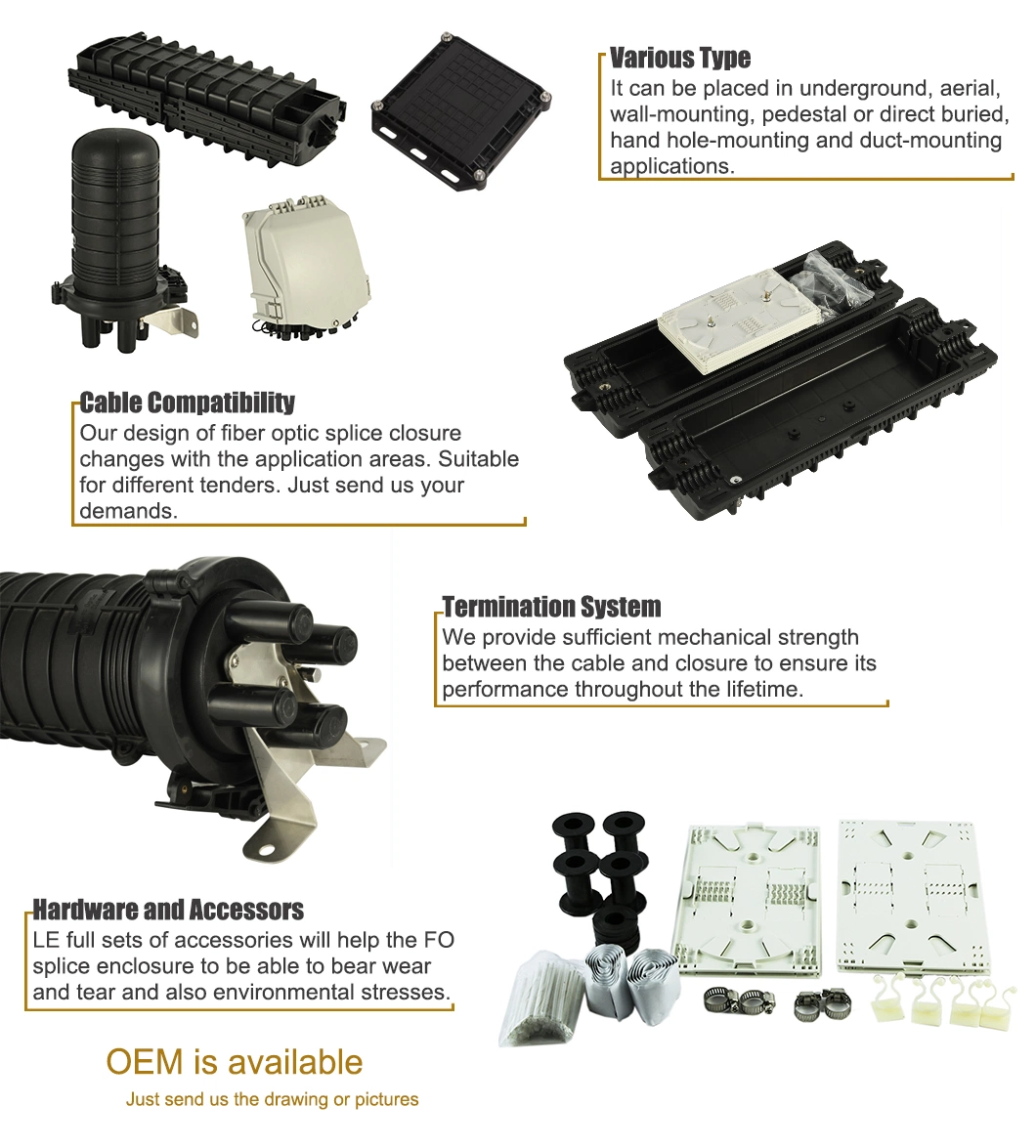 24 Fiber Optical Fiber Enclosure Mwall Mount