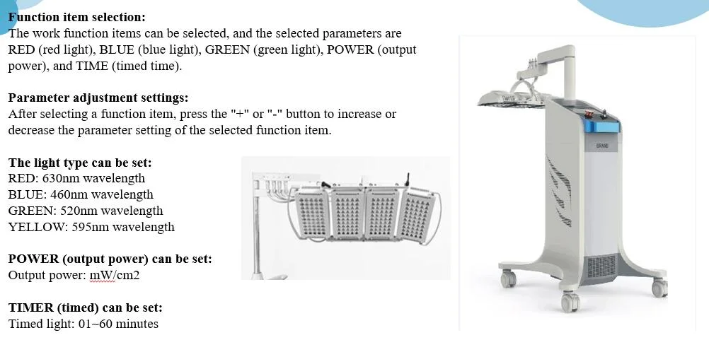 LED PDT Phototherapy Red and Blue Light Anti-Inflammatory Activate Collaterals and Alleviate Pains