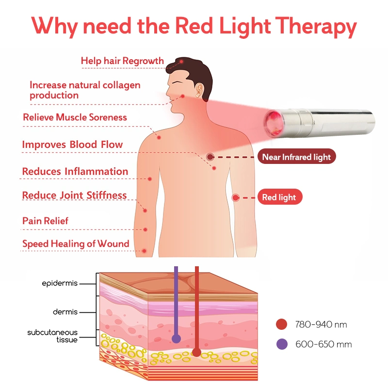 Factory DC 5V Joint Pain Relief Pen with Support 5mins Timer Function 630nm 660n 850nm Battary Infra LED Red Light Therapy Torch