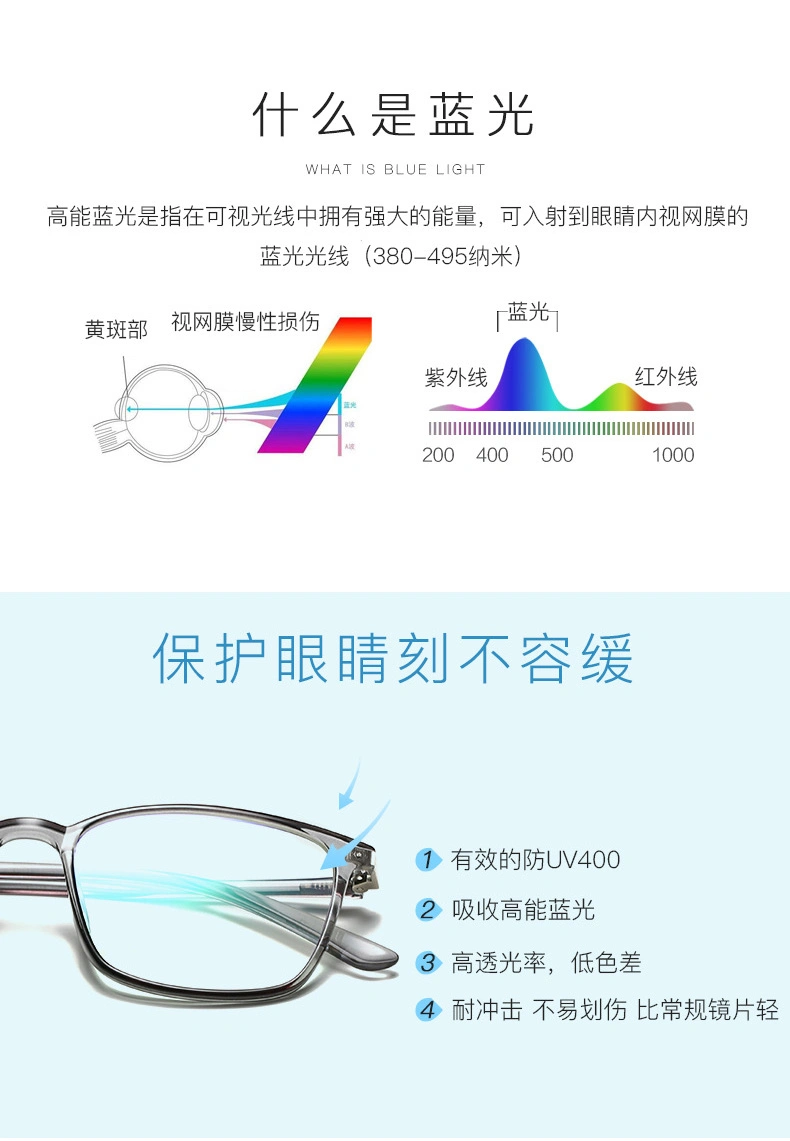 Fast Shipping Tr Frame for Blue Light Computer Blue Ray Cut Protection Optical Glasses