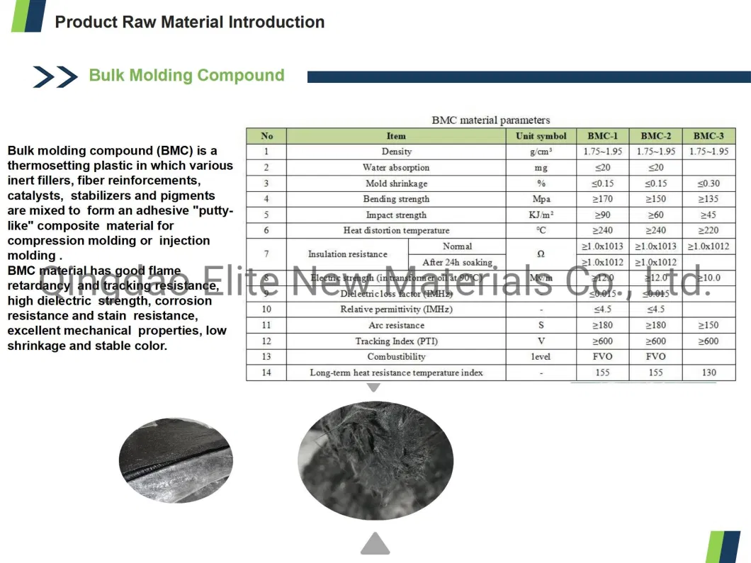 Elite As3996 Round and Square Manhole Cover and Frame Wholesale