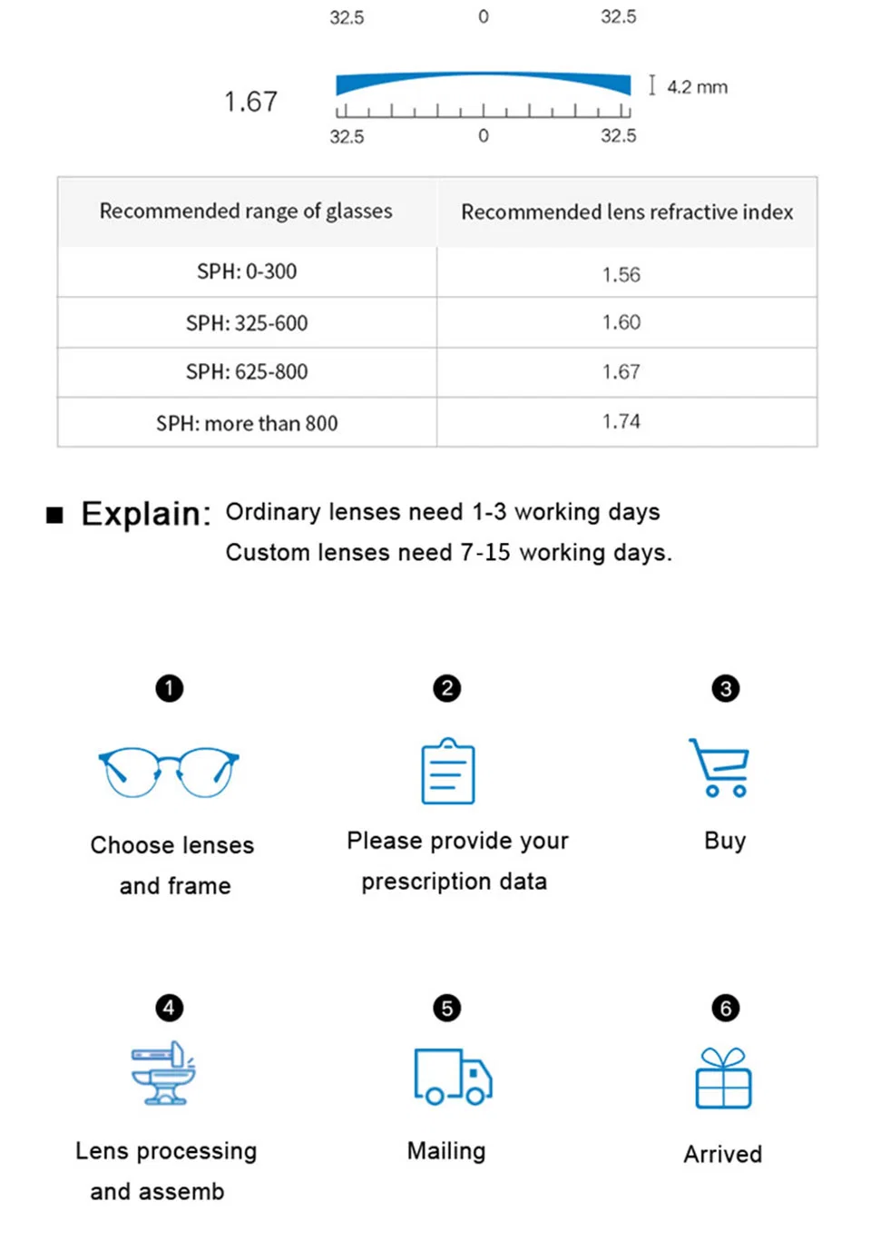 Most Popular CE Stainless Steel Eyeglasses Optical Frame for Men