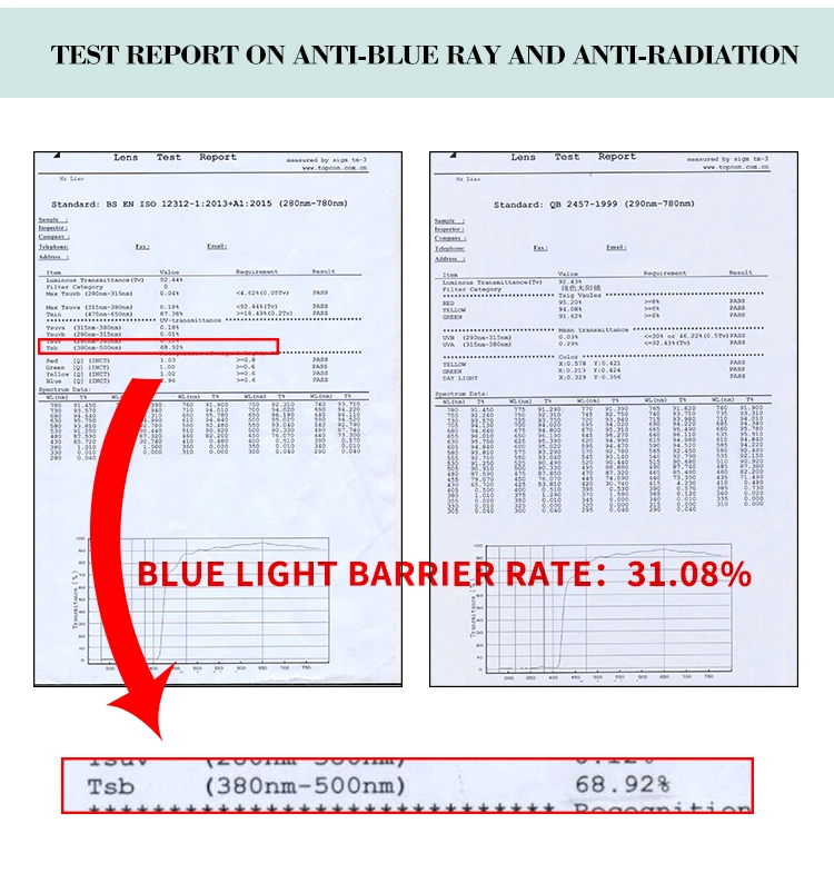 2022 Retro Eye Protection Blue Light Kid Glasses