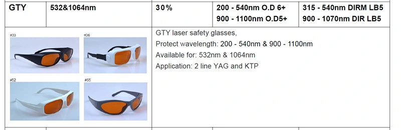 532nm &amp; 1064nm Laser Eye Protection Glasses for Q-Switched, 200-540nm &amp; 900-1100nm Safety Goggles with Frame 33