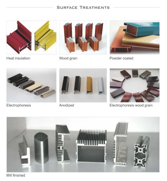 Wooden Grain and Anodized Sliver Square Tube Aluminium Profiles Extrusion Frame
