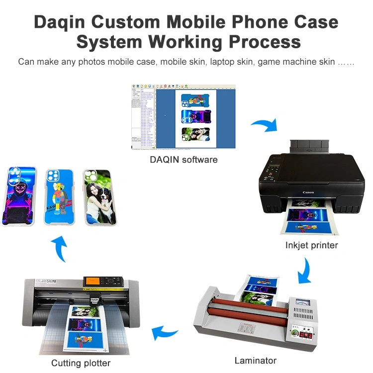 Daqin Custom Mobile Phone Case Skin Machine for Start Business