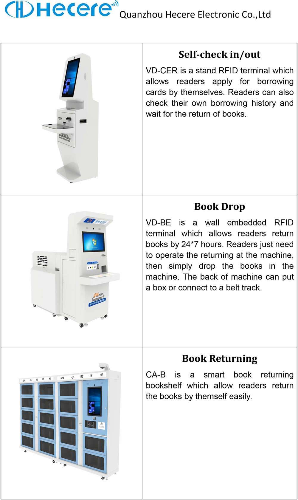 Automation Management RFID Library Desk Computer for Books Borrow and Return